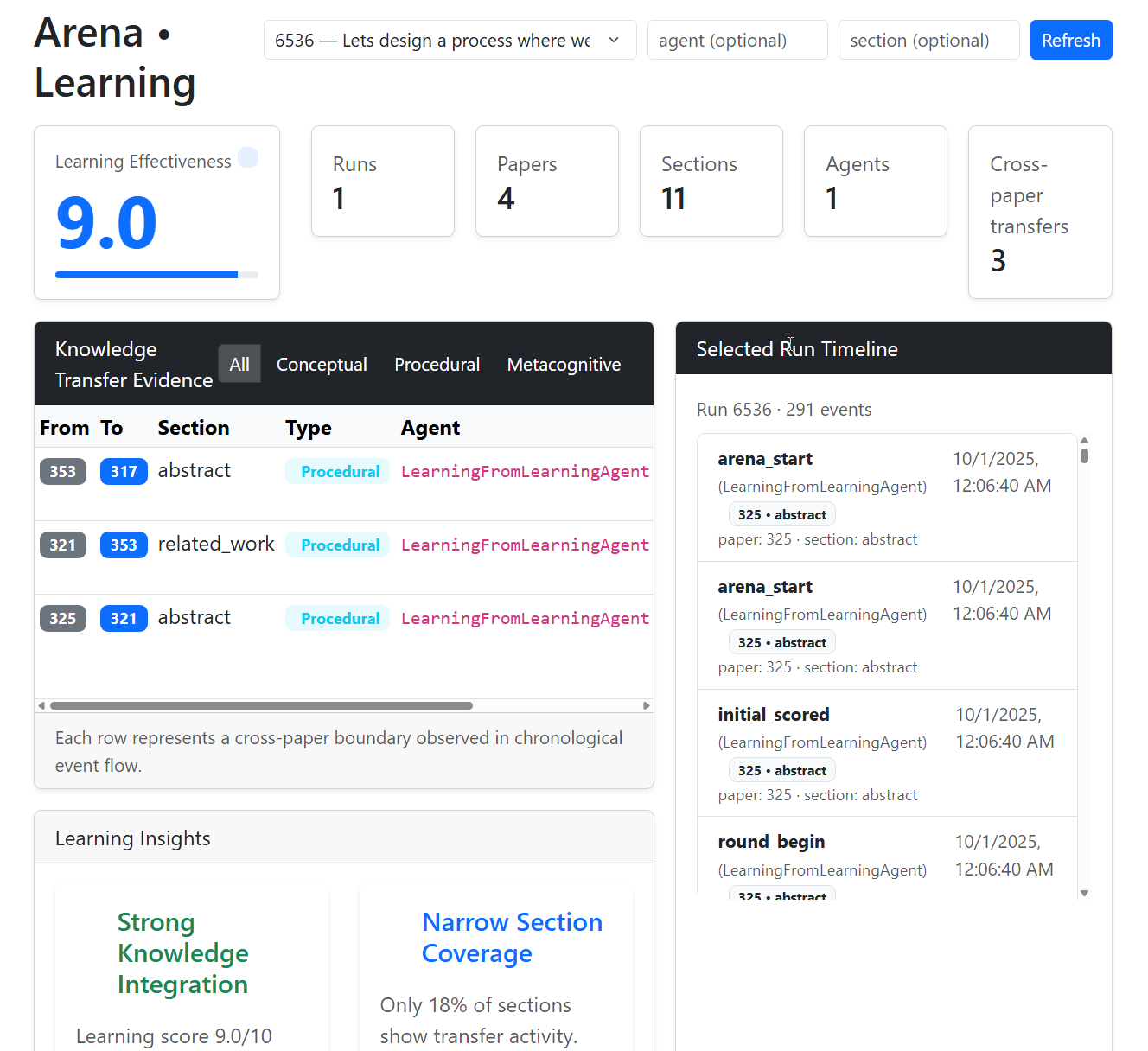 Arena Learning Details View