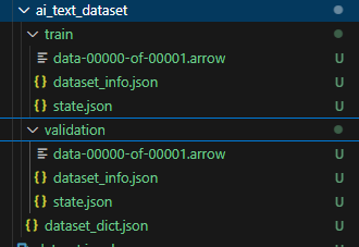 Dataset