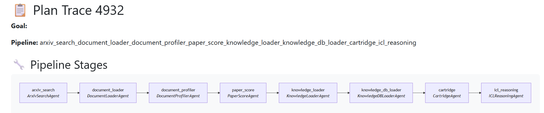 Plan Trace Pipeline Image
