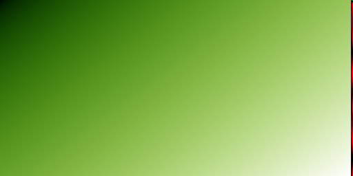 Self describing image